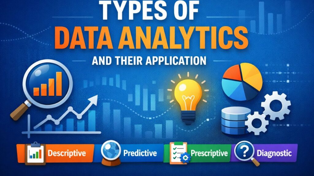 TYPES OF DATA ANALYTICS
